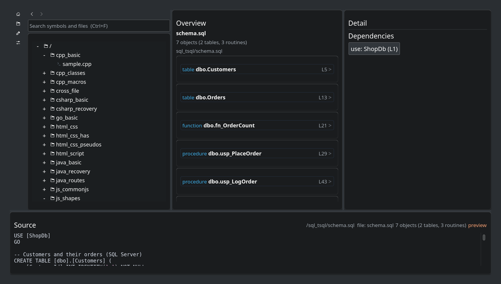 SQL tables, functions and stored procedures with database dependencies
