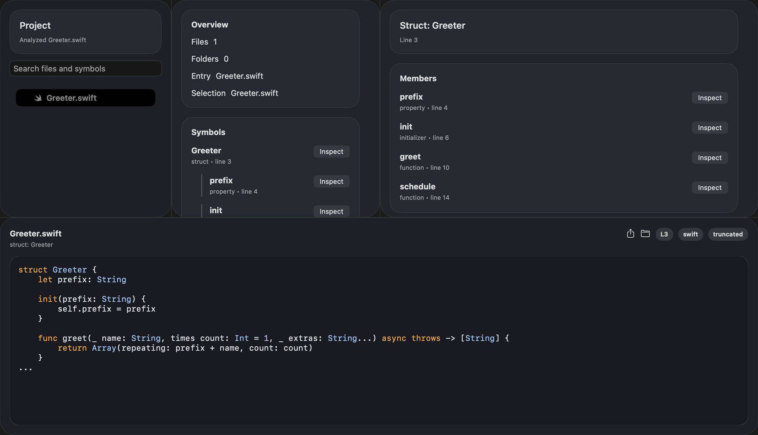 A Swift struct with its properties, initializer and methods